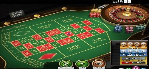 Chumba Casino میں پاکستان کے کھلاڑیوں کے لیے ٹاپ گیمز